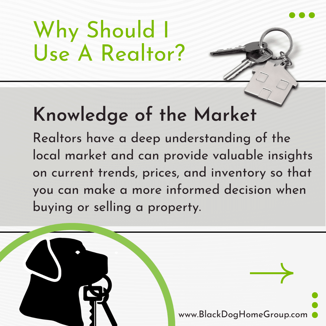 Why Should I Use A Realtor? Knowledge of the Market