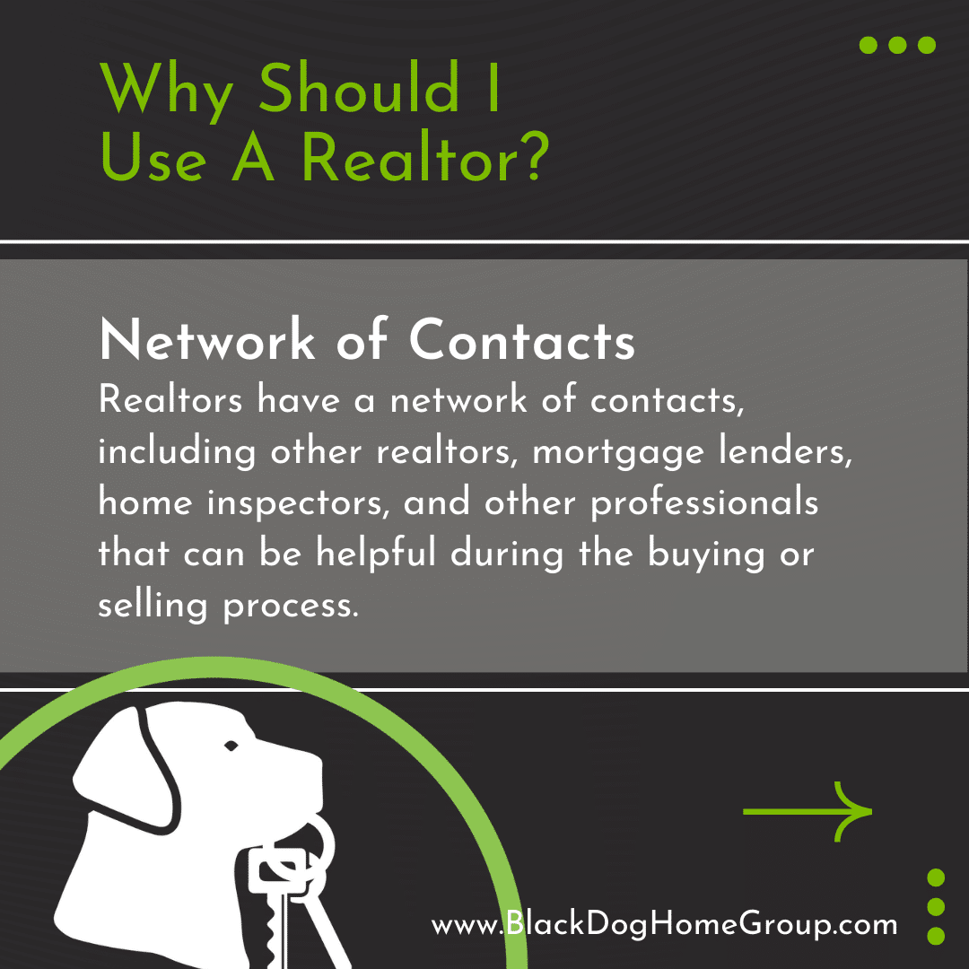 Why Should I Use A Realtor? Network of Contacts