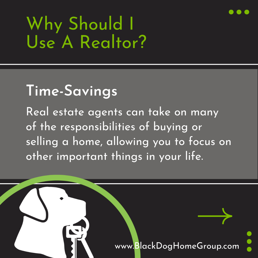 Why Should I Use A Realtor? Time Savings